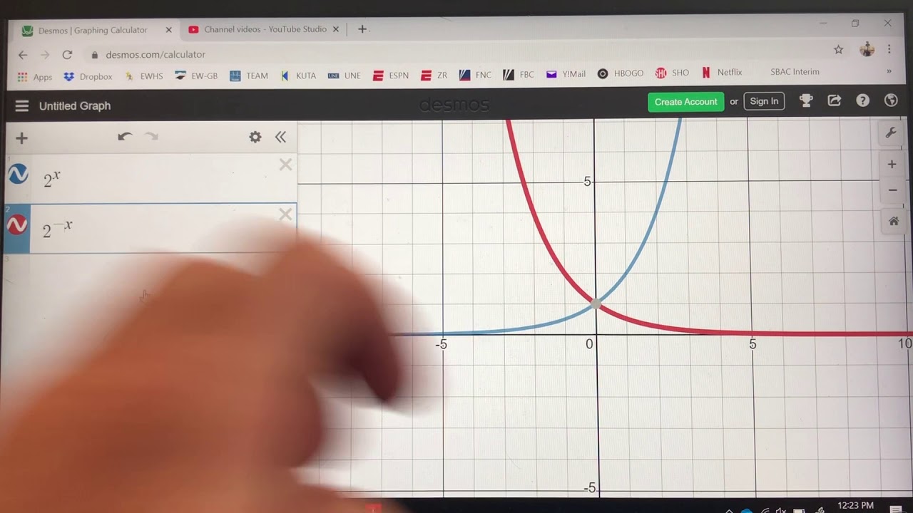 Graphing Exponential Functions Using Transformations