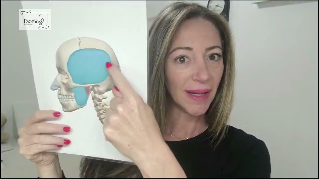 מהפכת העיניים: עיסוי רקות בדקה!