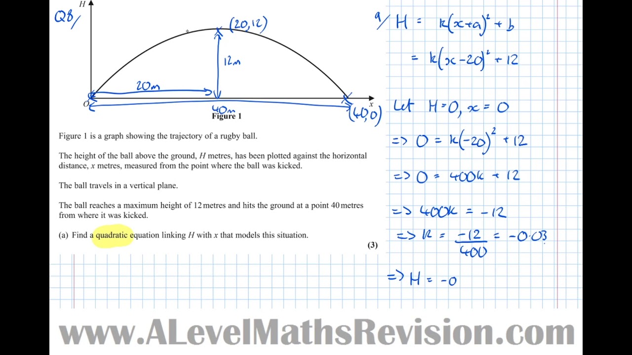 Edexcel A Level Maths, June 2018, Paper 2, Q8 (Modelling With Quadratics)
