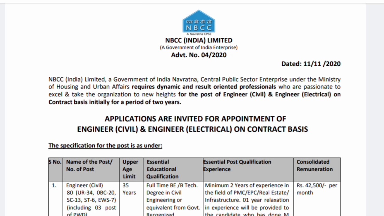 NBCC India Limited || Engineer Posts Civil & Electrical || Abhi Study IQ