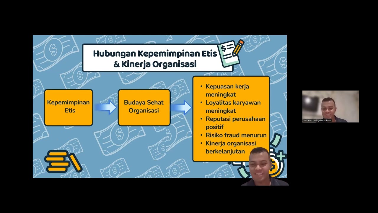 Presentasi Tugas Akhir Kepemimpinan Etika dan Bisnis
