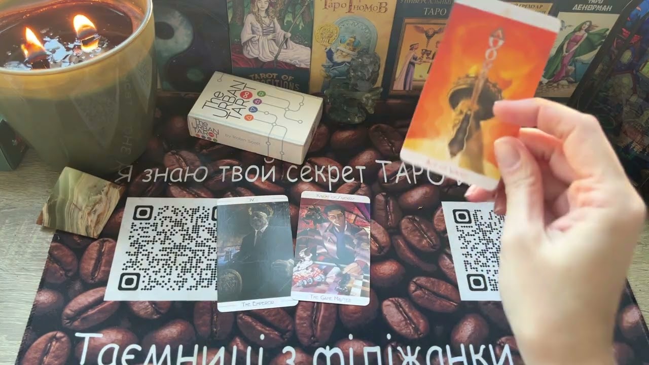Що буде завтра❓
