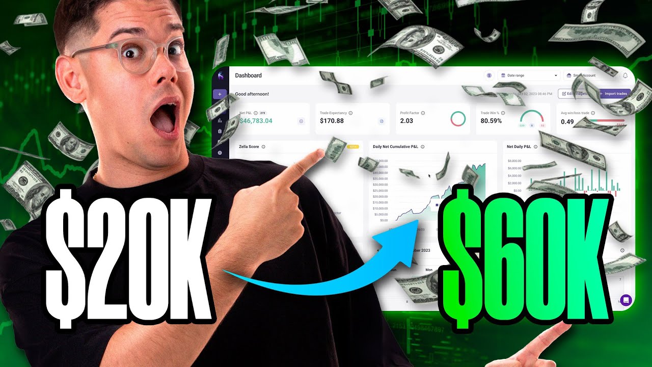 Cómo llevé una cuenta a $60K en 2 meses | REVIEW