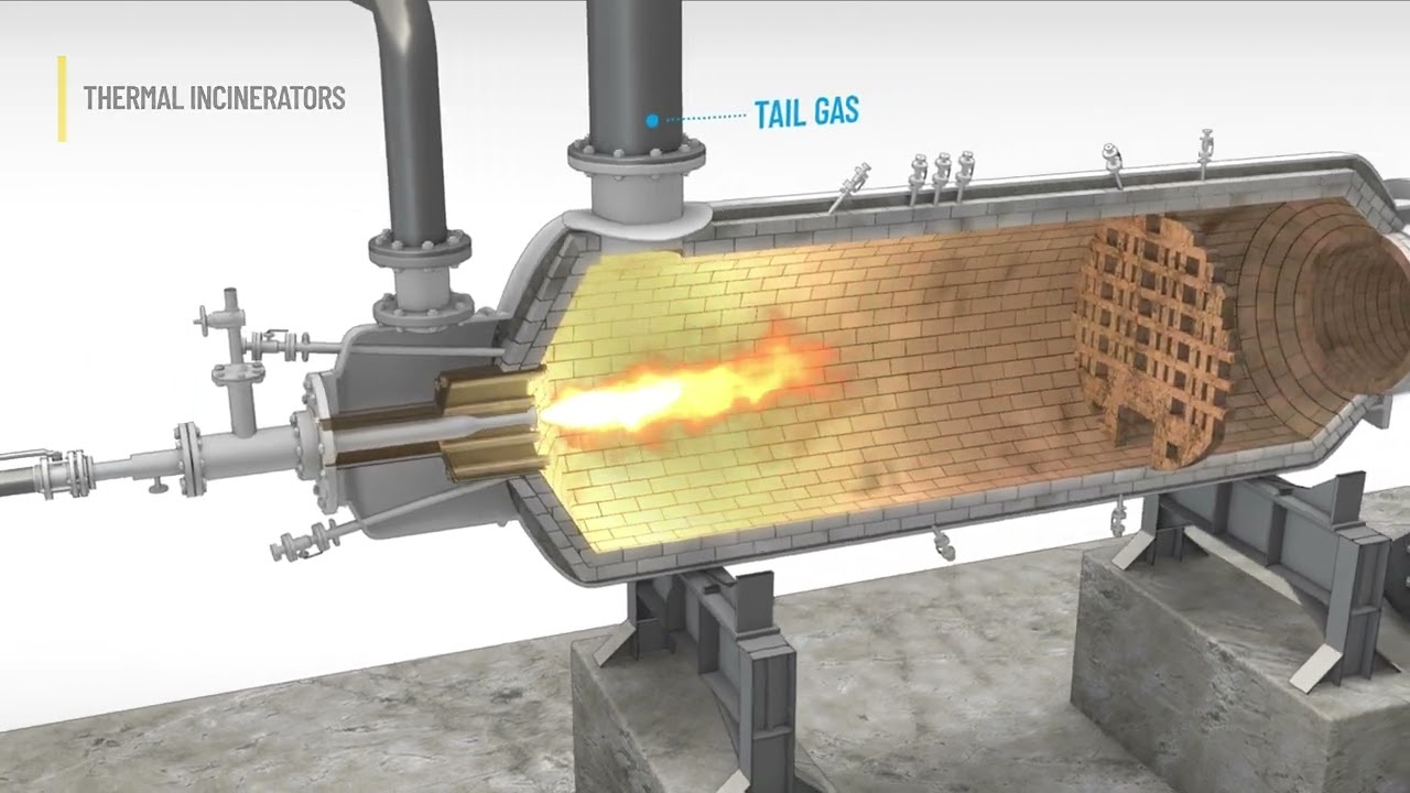 Sulphur Recovery Demo Video