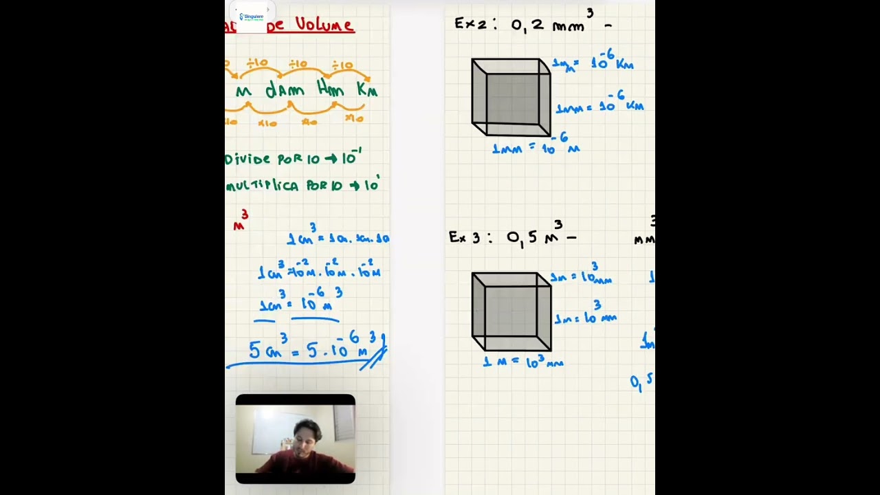 Conversão de unidades - área, volume e litro