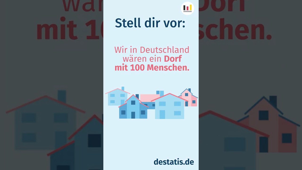 Was, wenn Deutschland ein Dorf w&auml;re? #Wohnen #Alter #Deutschland #StatistischGesehen #Shorts
