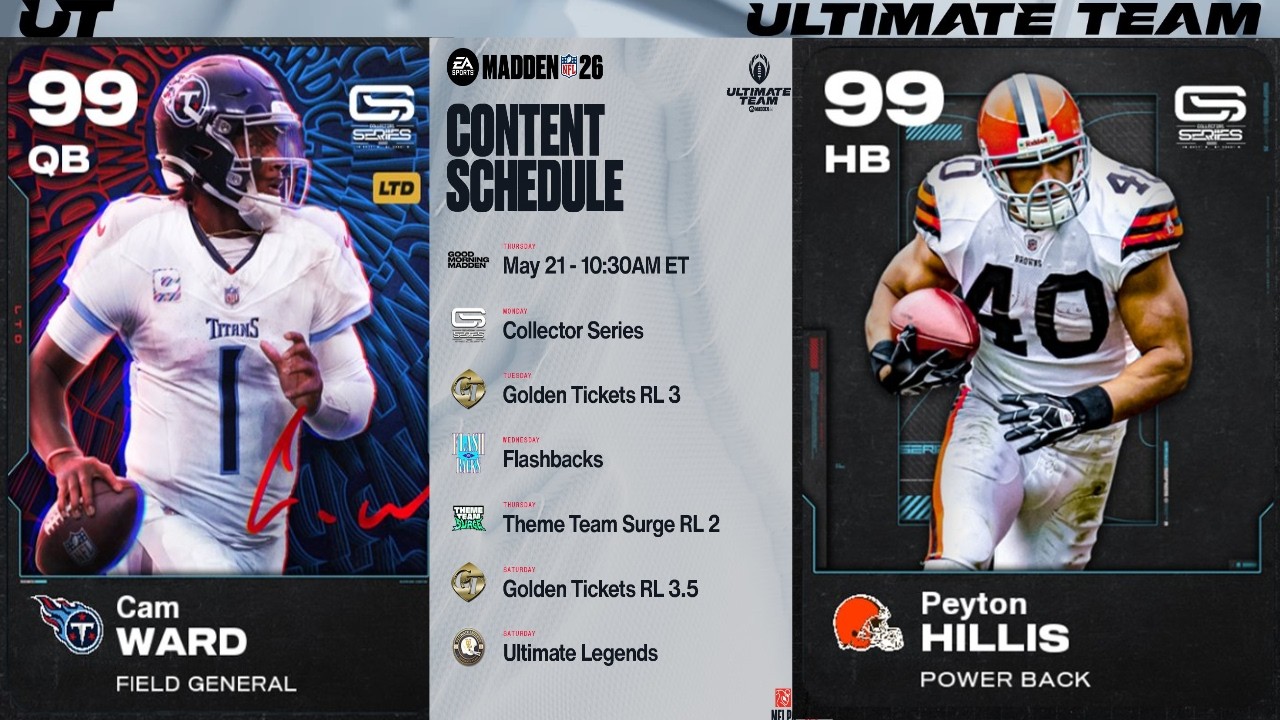 Серия коллекционеров THE COLLECTORS, часть 4 | Madden 26 Ultimate Team