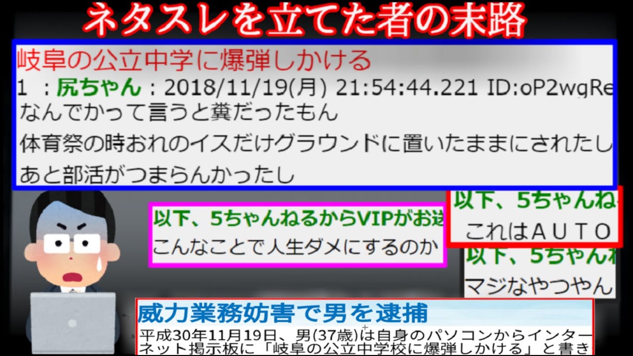 【２ch怖くない？話】ネタスレを立てた者の末路　BADEND編【ゆっくり】