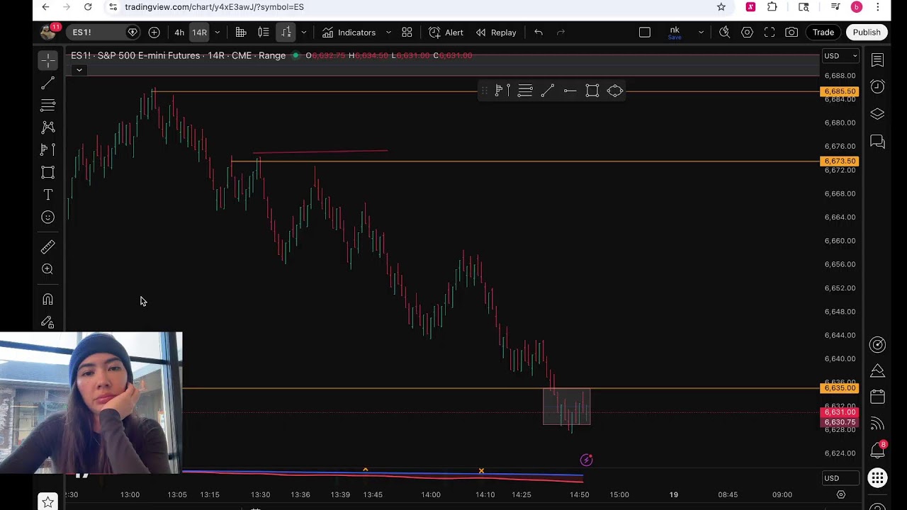Salti FOMC Watch Party 3