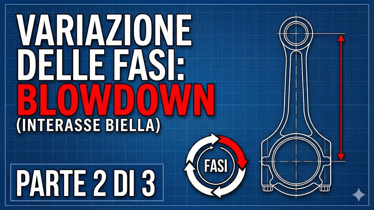 17 - Variazione delle fasi: Blowdown (interasse biella) - parte 2 di 3