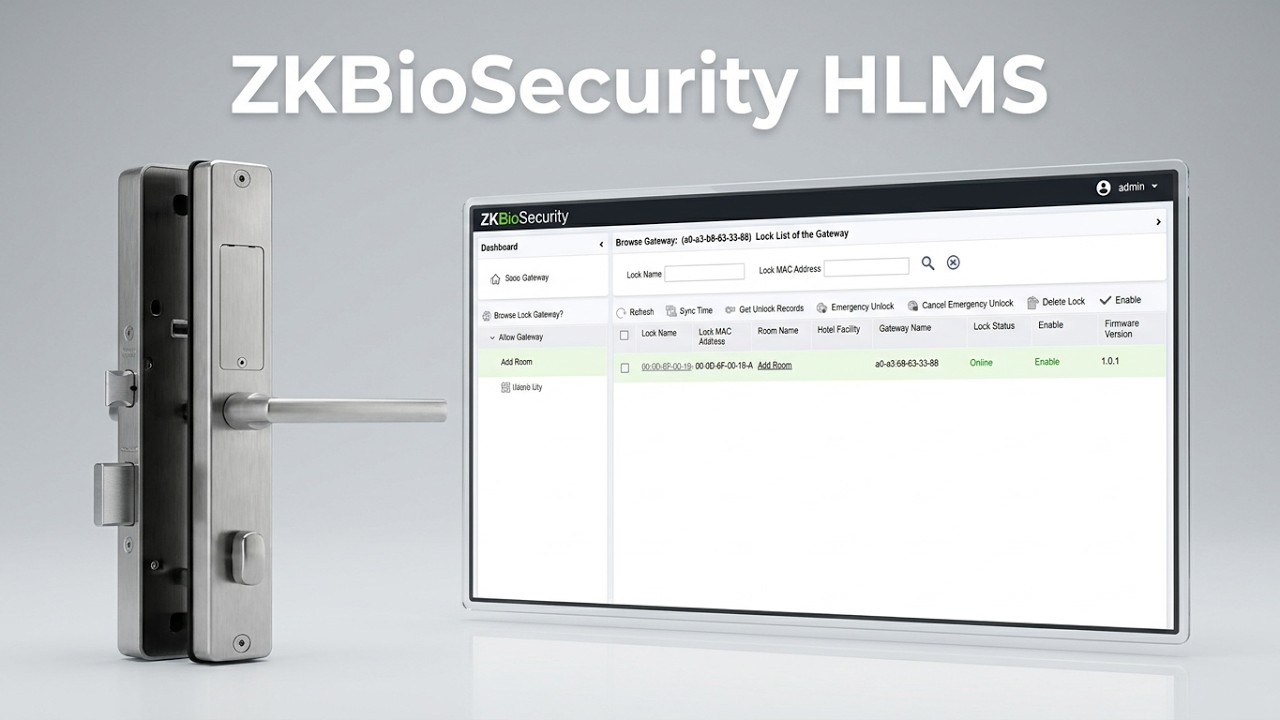 ZKBioSecurity HLMS 2.0.14 and Zigbee Gateway SLG410 with ZL600 Wireless Hotel Lock