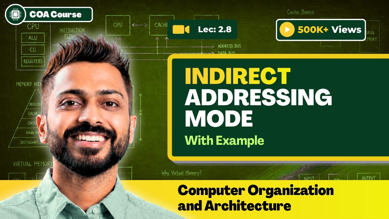 L-2.8: Indirect Addressing Mode | Computer Organisation and Architecture