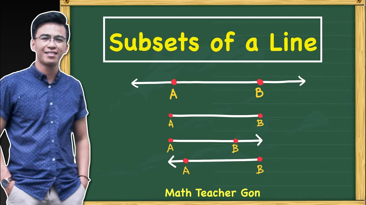 Subsets of a Line - Line Segment and Rays | GRADE 7 Week 1 (3rd Quarter) @Math Teacher Gon