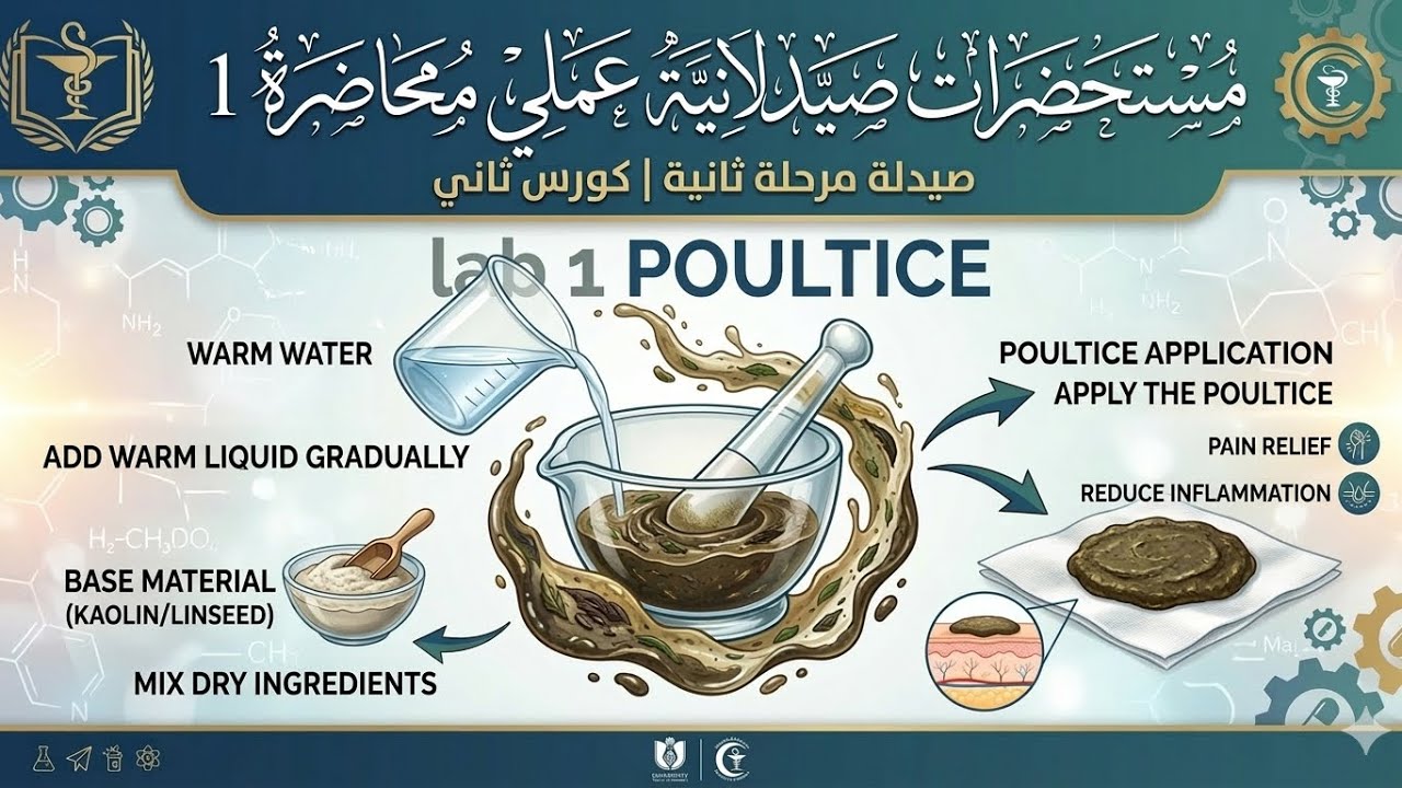 مستحضرات صيدلانية عملي محاضرة 1 | lab 1 POULTICE | صيدلة مرحلة ثانية | كورس ثاني 