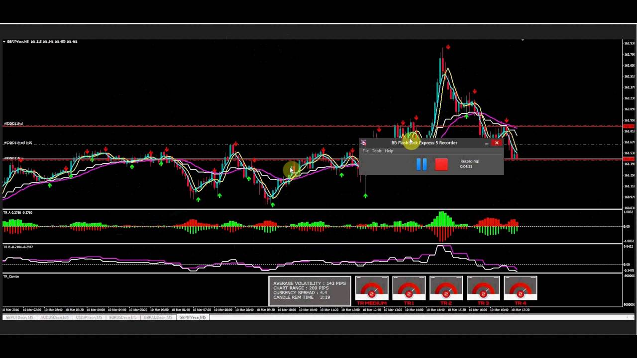 TradeOnix Review and Opinion