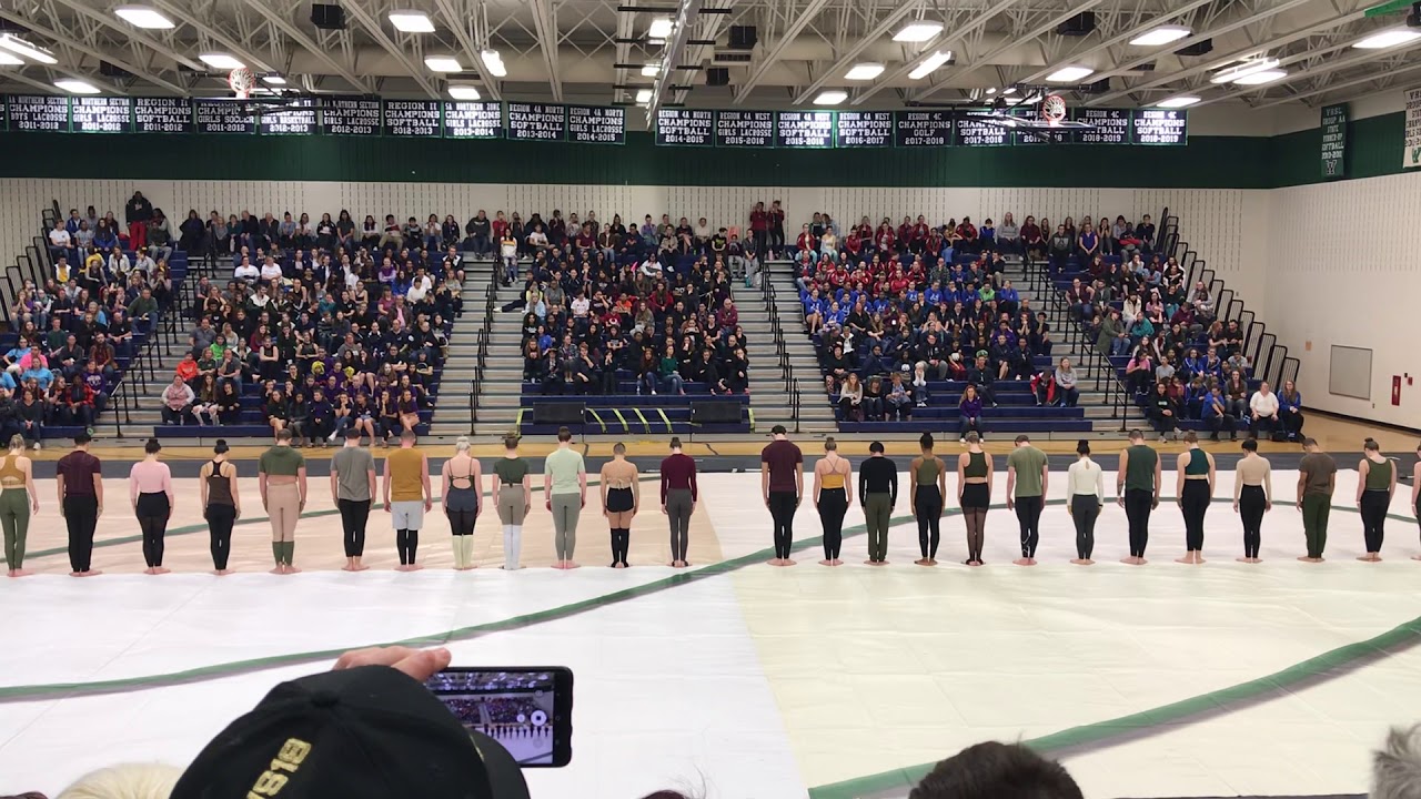 gmu 2020