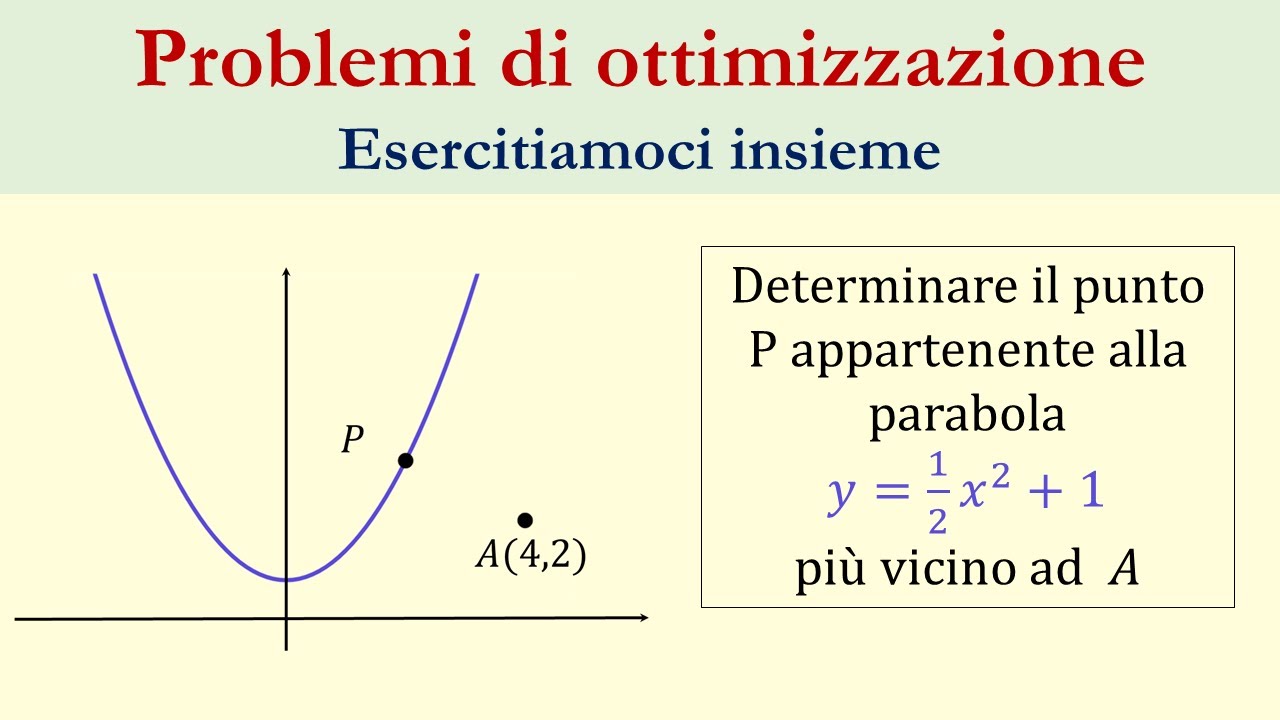 Ottimizzazione - Problema 2 - Minima distanza punto parabola