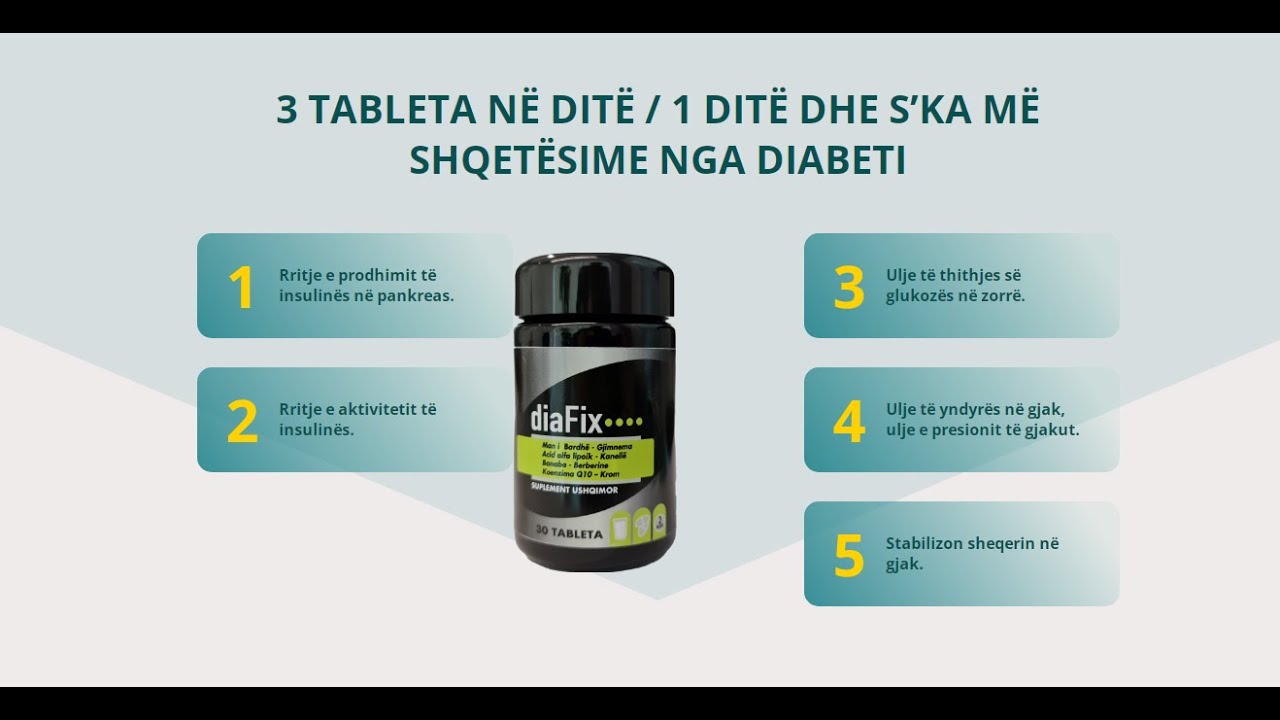 Dia fix Ku ta blini ; &Ccedil;mimi