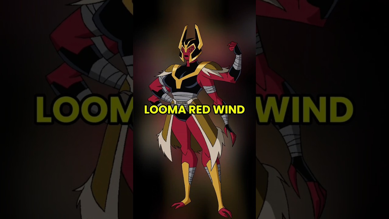 Siapa Sebenarnya Looma Red Wind?