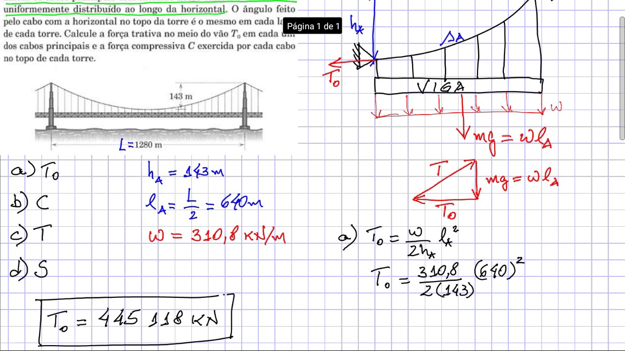 Cabo Parabolico - resolução do exercício do Meriam 5/146 - aula