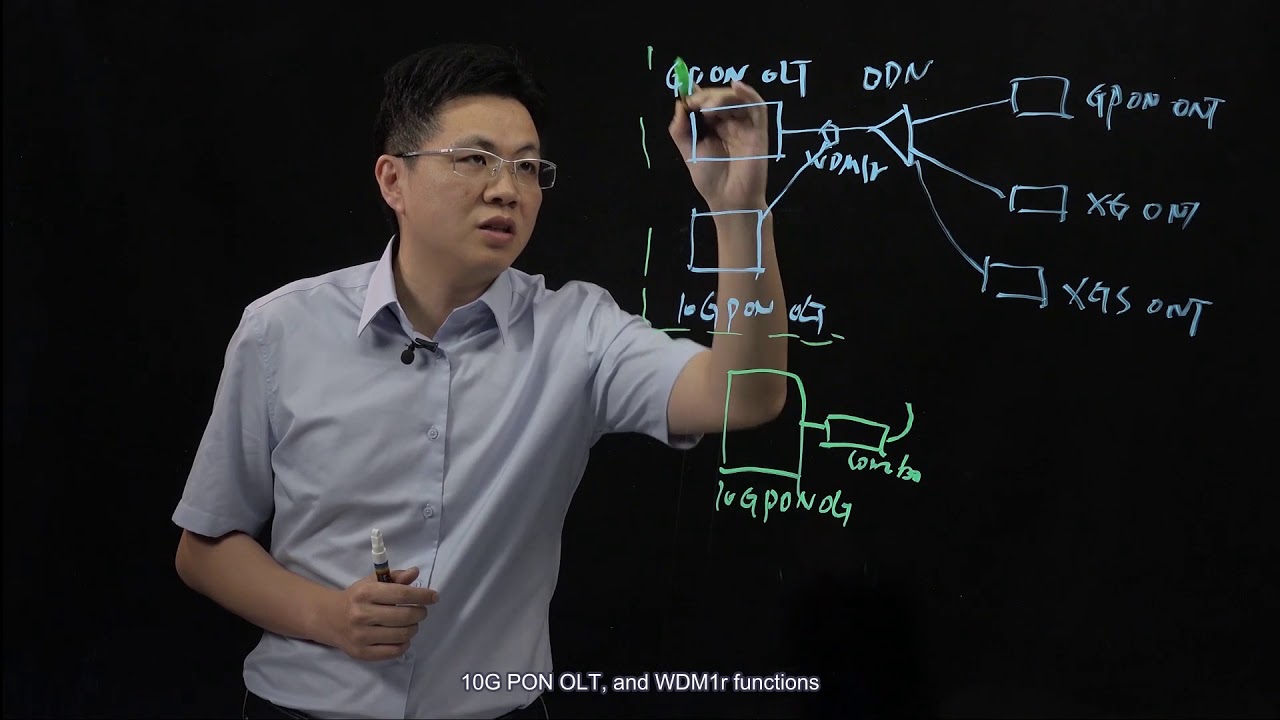 Understanding XGS PON Combo
