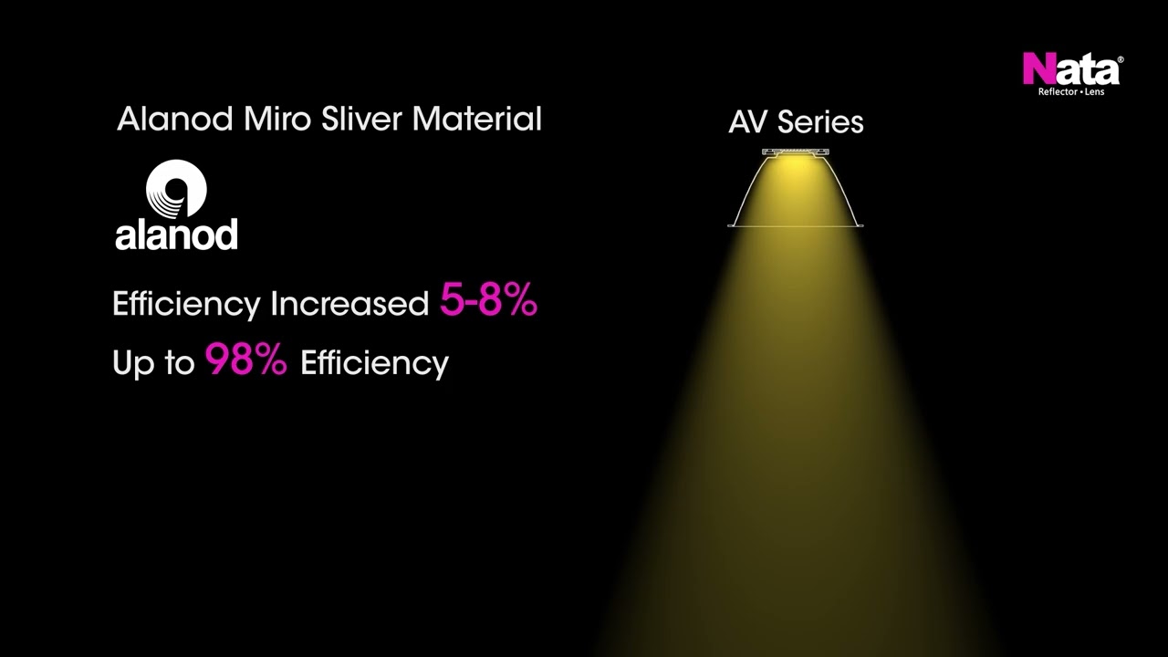 AV Series - 98% Efficiency Reflector