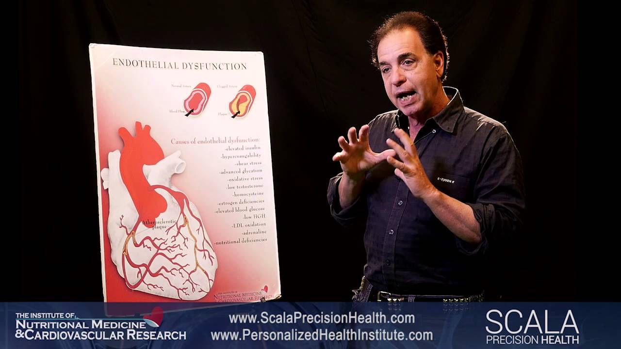 High Calcium Score in Athlete & Heart Disease | Russ Scala