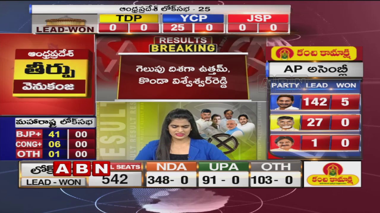 Special Discussion On AP Election Results | TDP vs YCP | ABN Telugu