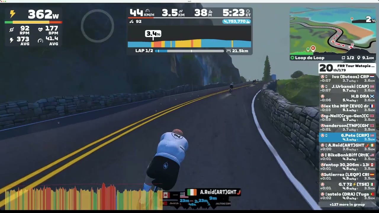 Zwift - Race: Men Only on Loop de Loop in Watopia