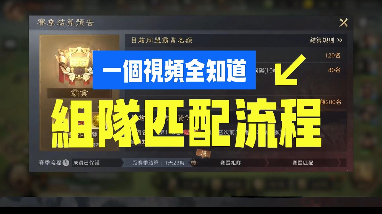 三謀指揮17-結算組隊流程：一個視頻全知道