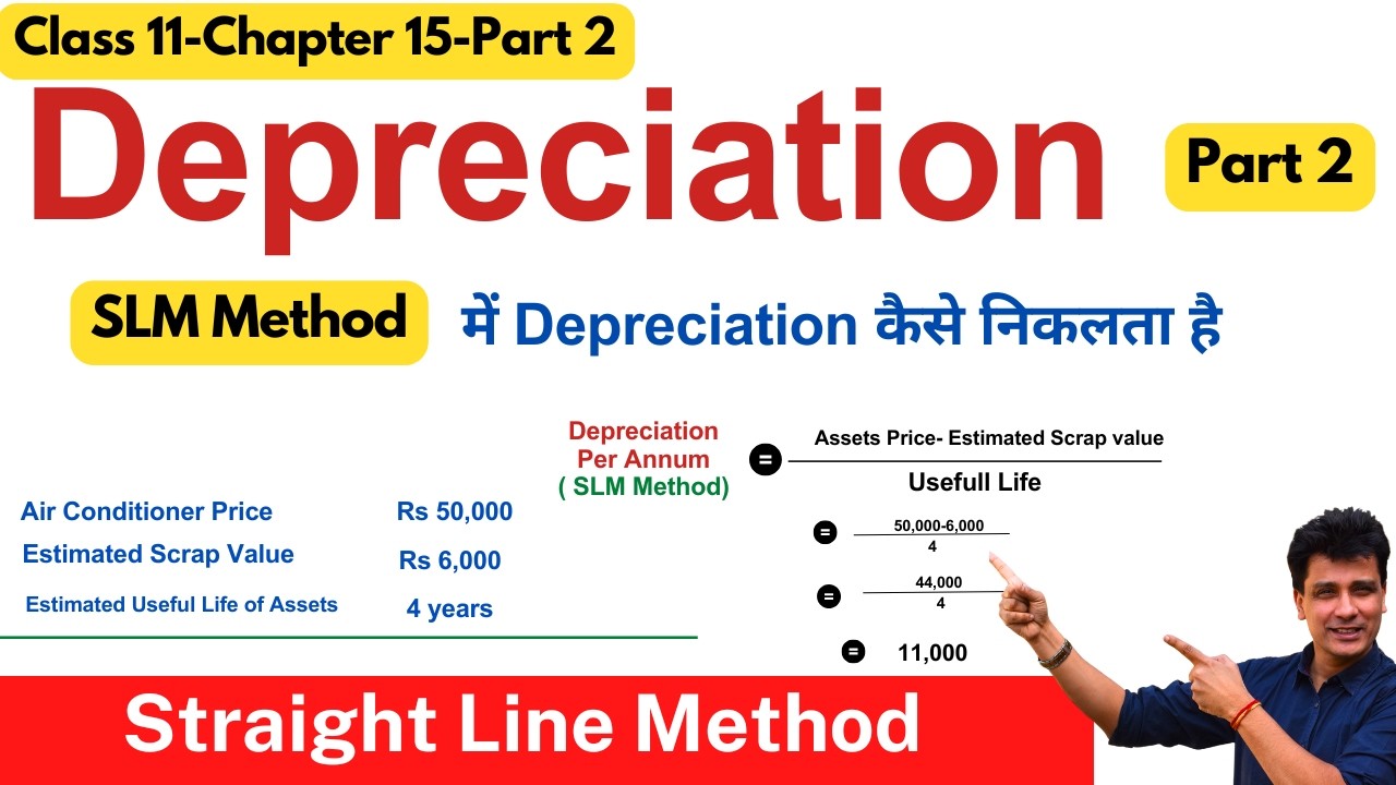 Straight Line Method ( SLM) | Depreciation | Introduction | Class 11 | Accounts | Chapter 15 -Part 2