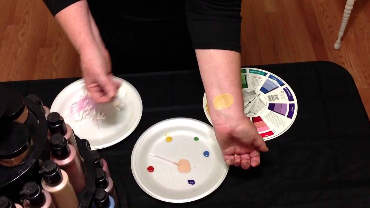 The Magic of Color Theory using Motives Custom Blend Color Correctors
