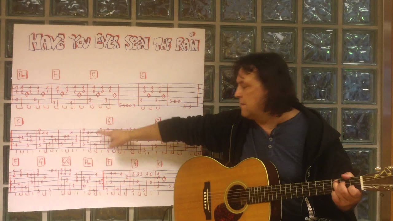 Fingerstyle Guitar Lesson #55: : HAVE YOU EVER SEEN THE RAIN (CCR)