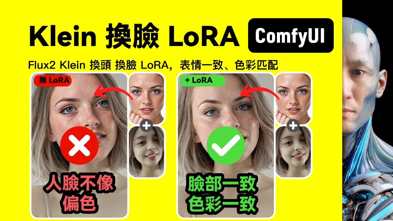 Flux2 Klein 換頭 換臉 LoRA｜表情保留｜ComfyUI｜工作流下載安裝設定教學課程