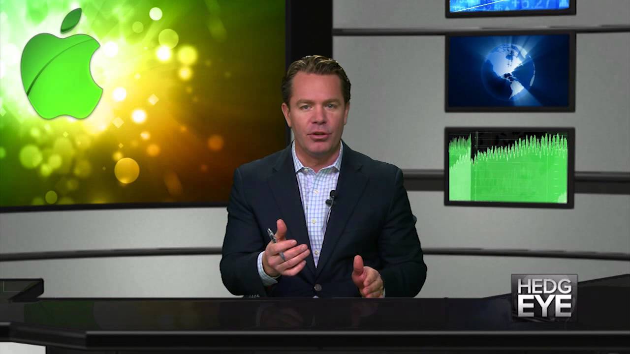 McCullough: My Risk Signals on $AAPL