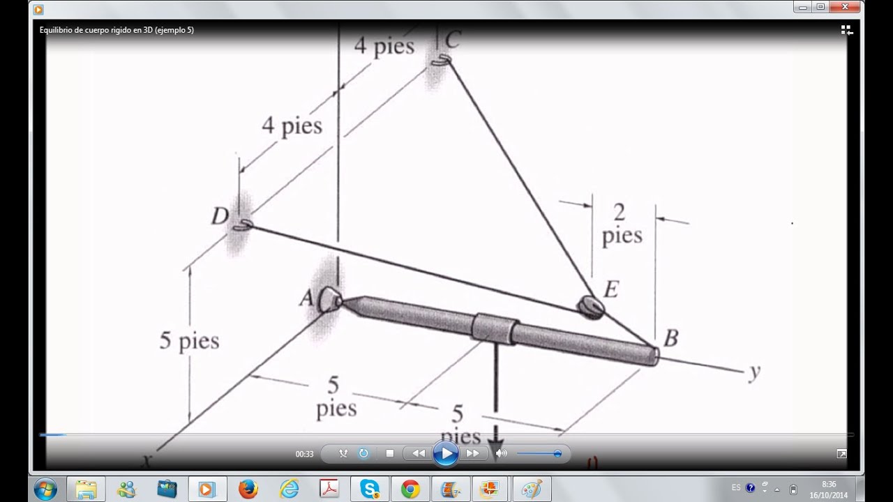 Equilibrio de cuerpo rígido en 3D (ejemplo 5)