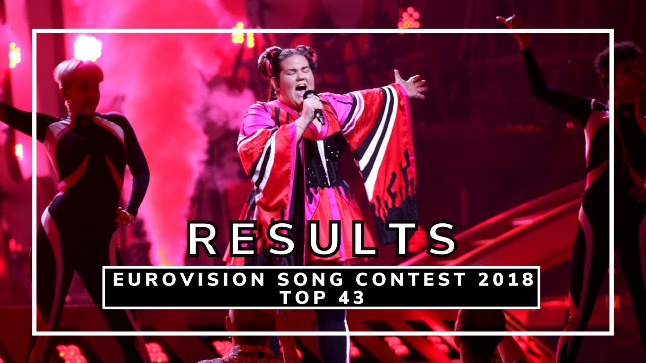 OFFICIAL RESULTS | EUROVISION SONG CONTEST 2018 | ALL 43 COUNTRIES