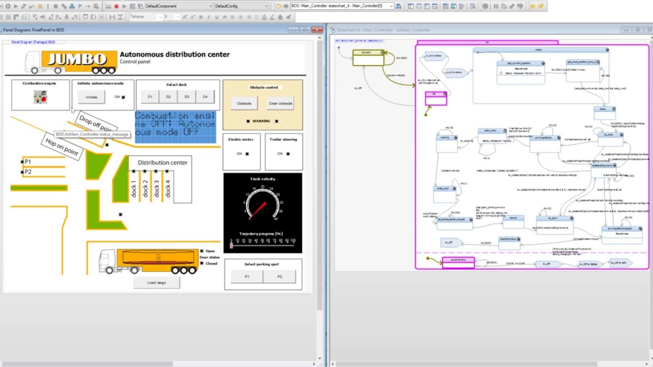 TUe - TrackLab - Automotive & Computer Science Department : SysML Execution Model Autonomous Trauck