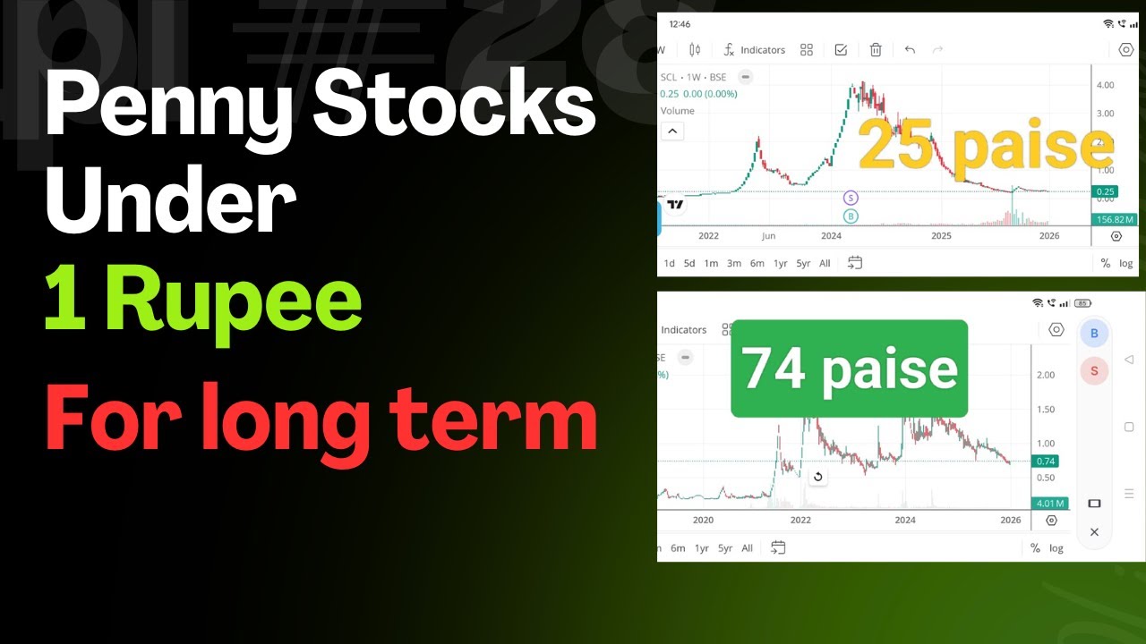 Penny Stocks to buy now 2026 under 1 rs I Penny Stocks for long term investment I