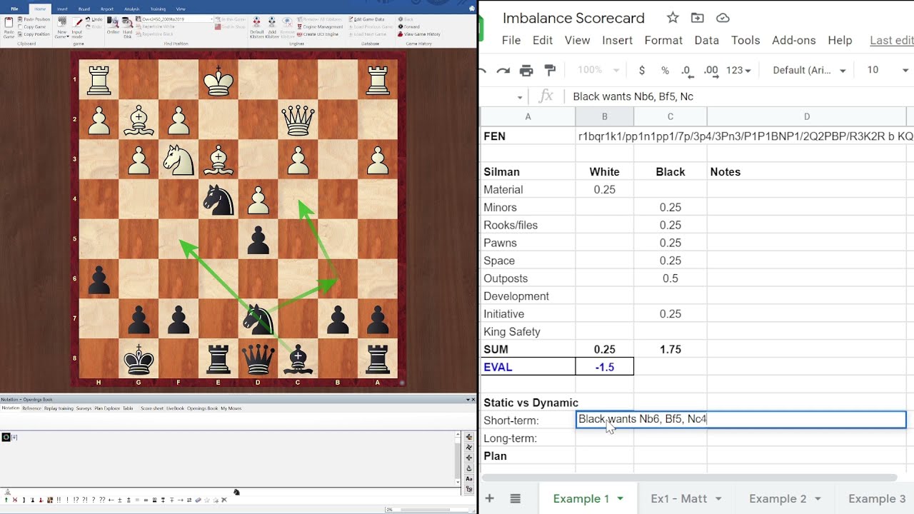 How to Evaluate Chess Positions - Imbalance Scorecard