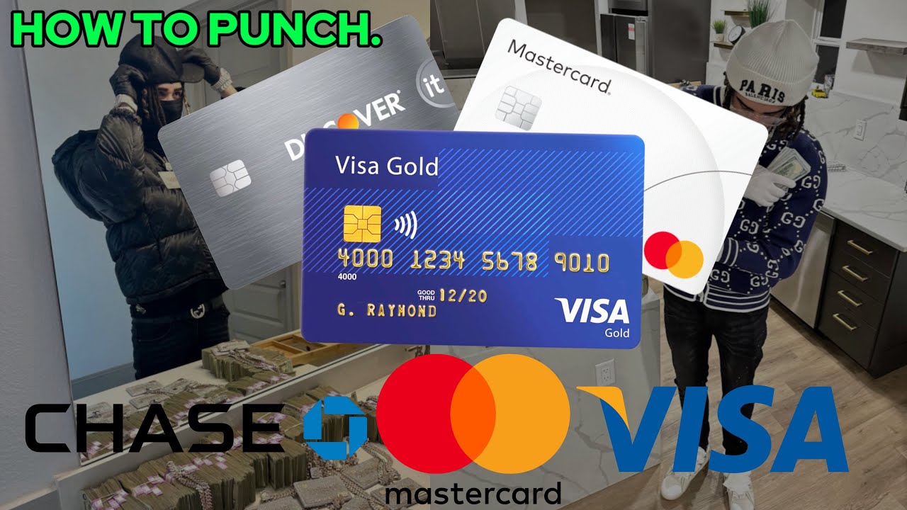 CREDIT CARD FRAUD EXPLAINED