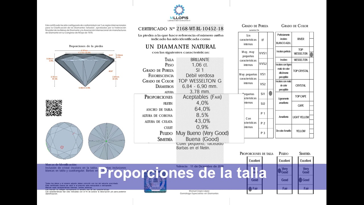 Certificado de diamante en tr&iacute;ptico MLLOPIS.