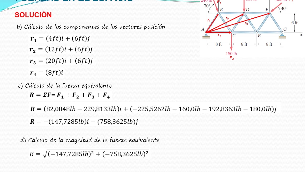 Problema 3.113 Estática Beer