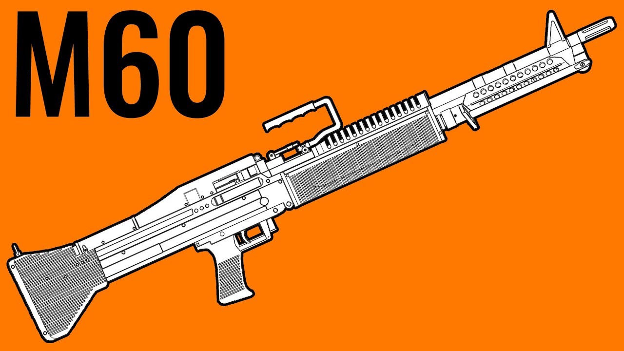 M60 - Comparison in 20 Different Video Games