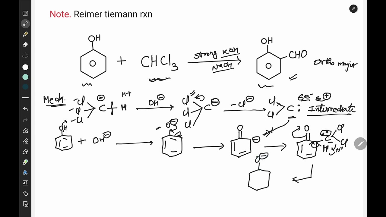 Reimer–Tiemann Reaction Mechanism / Goc chemistry / IIT-JEE / NEET