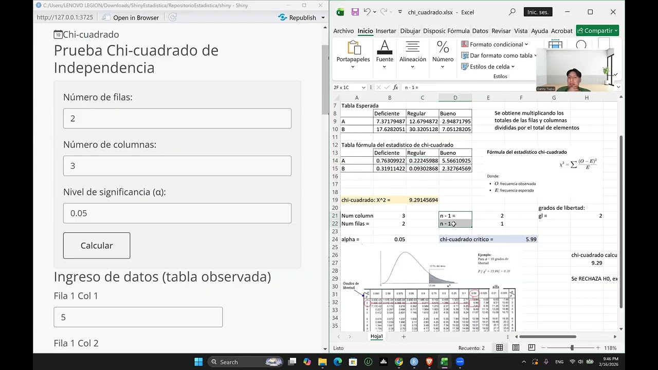 Prueba Chi-Cuadrado