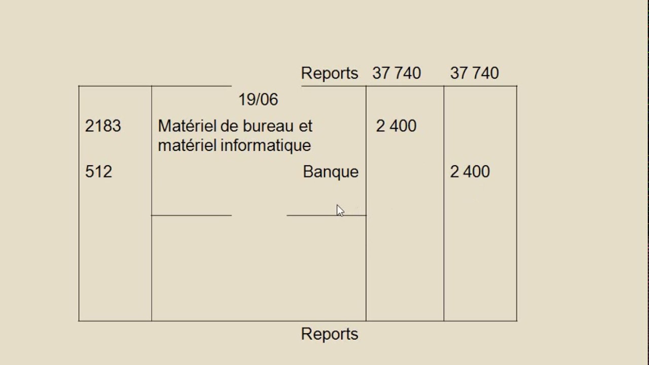 2 -L'organisation comptable 2.1 Les travaux quotidiens