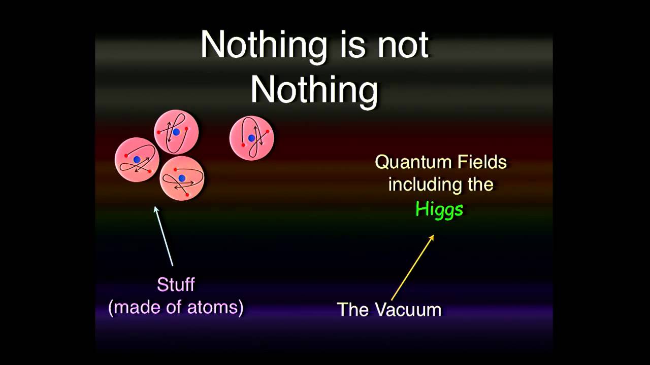 David Kaplan - Saturday Morning Physics - 03/29/14