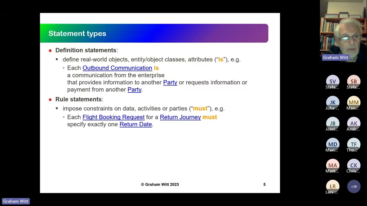 Knowledge Gap 2023: Graham Witt on System Specification Using Natural Language
