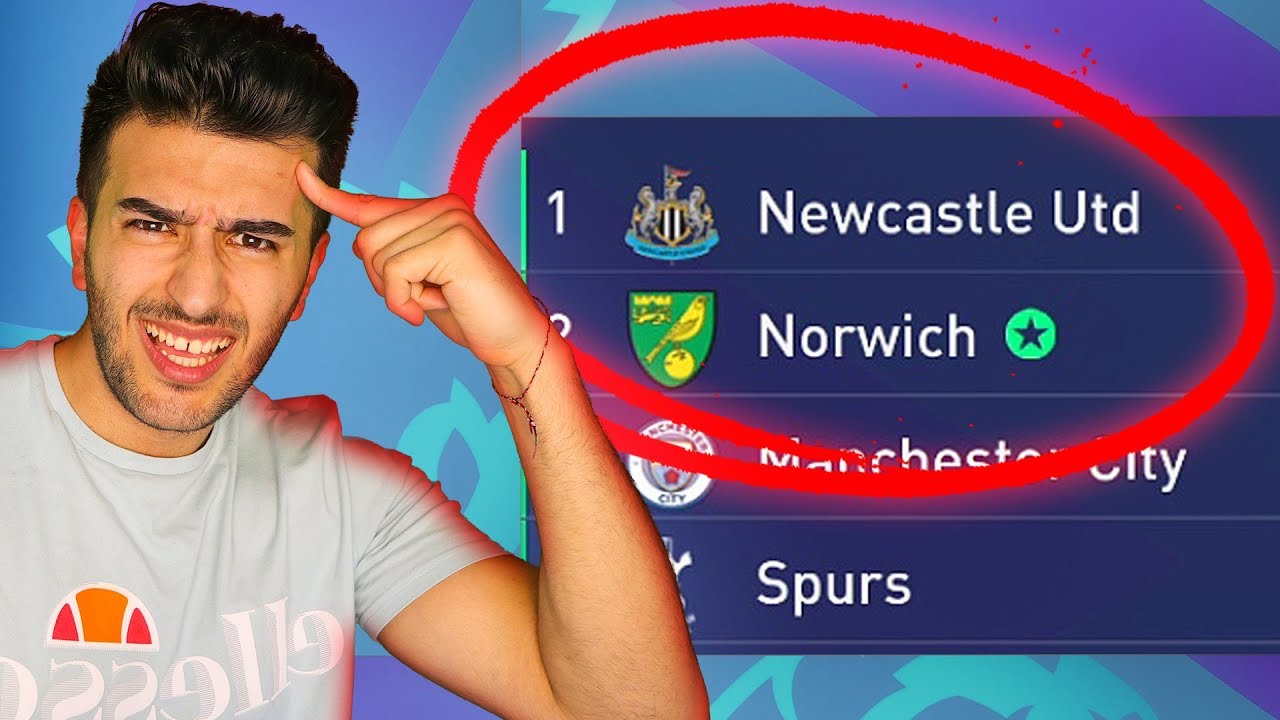FIFA 20 CAREER MODE IS BROKEN! AND HERE IS WHY... #FIXCAREERMODE